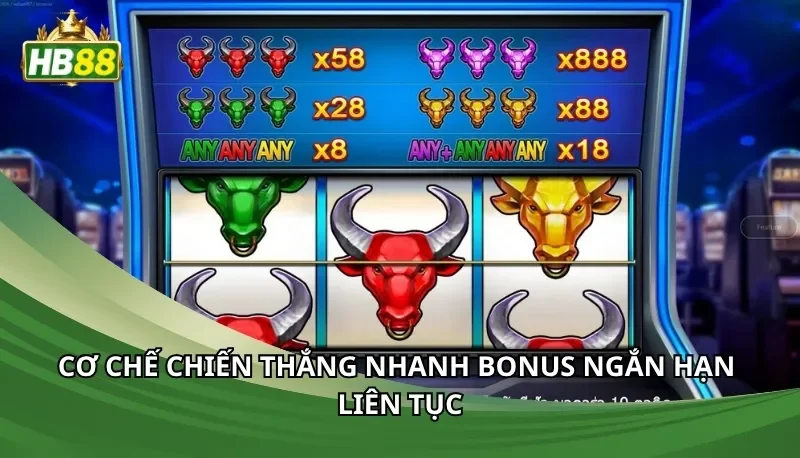 Cơ chế chiến thắng nhanh bonus ngắn hạn liên tục