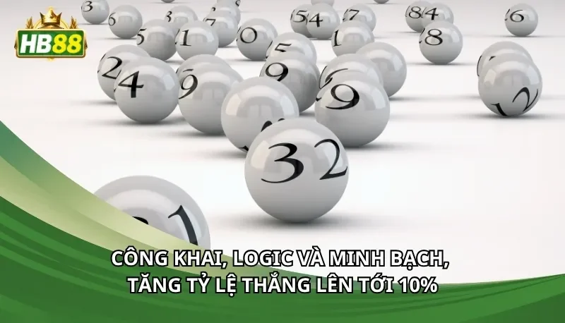Công khai, logic và minh bạch, tăng tỷ lệ thắng lên tới 10%