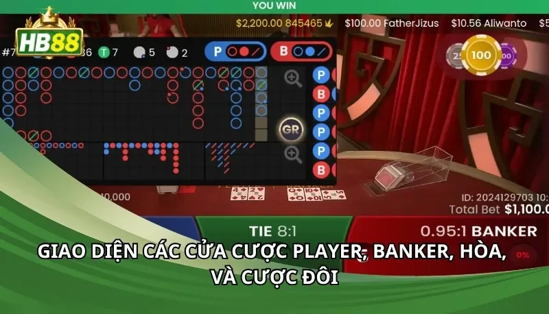 Giao diện các cửa cược player, banker, hòa, và cược đôi