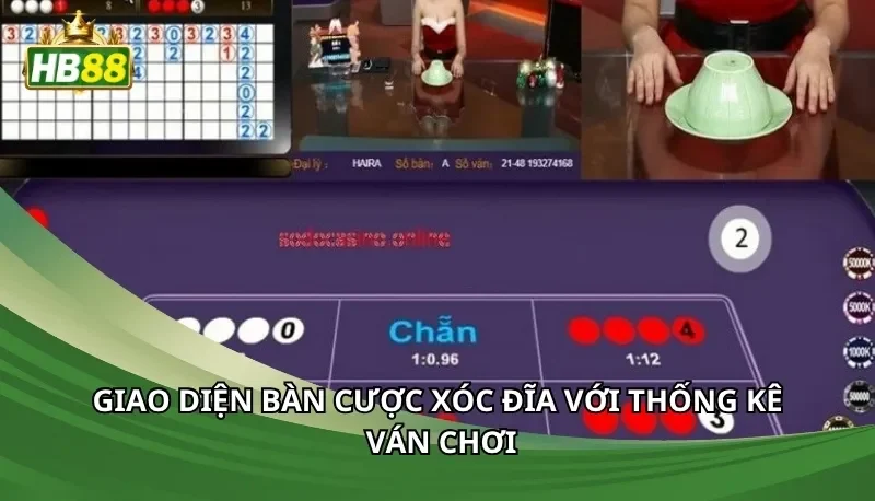 Giao diện bàn cược xóc đĩa với thống kê ván chơi