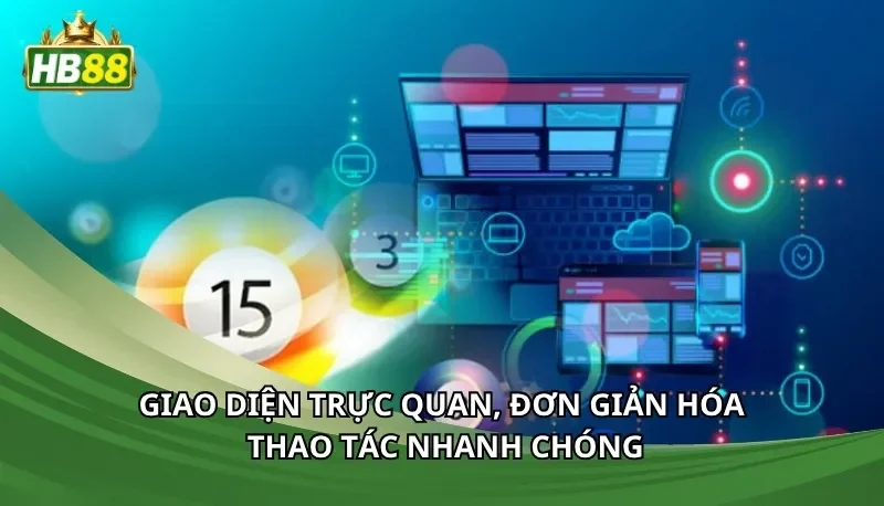 Giao diện trực quan, đơn giản hóa thao tác nhanh chóng