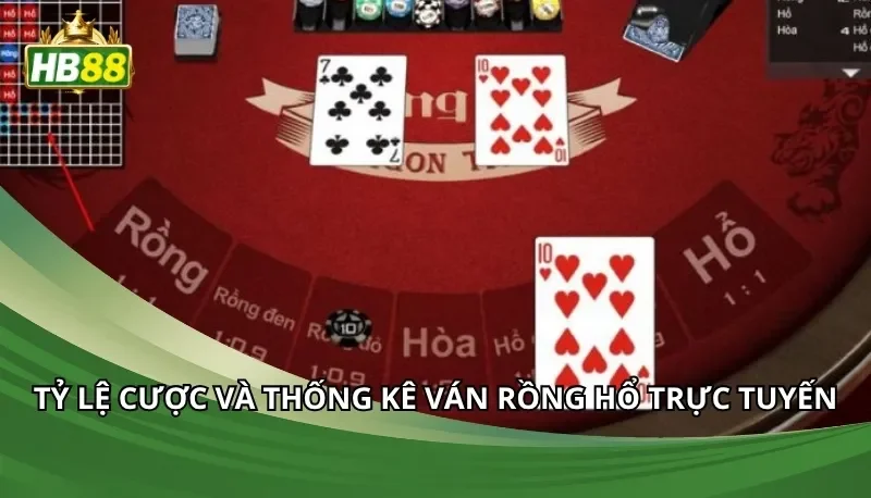 Tỷ lệ cược và thống kê ván Rồng Hổ trực tuyến